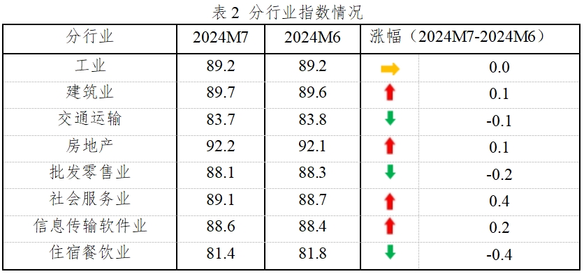 微信截图_20240809183037.png